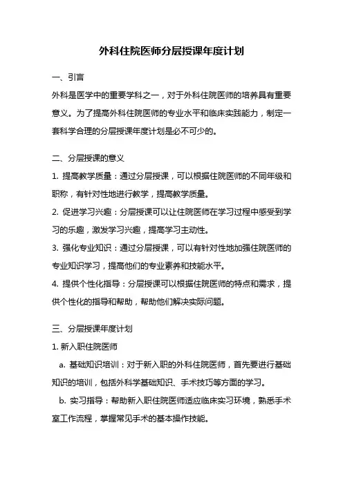 外科住院医师分层授课年度计划