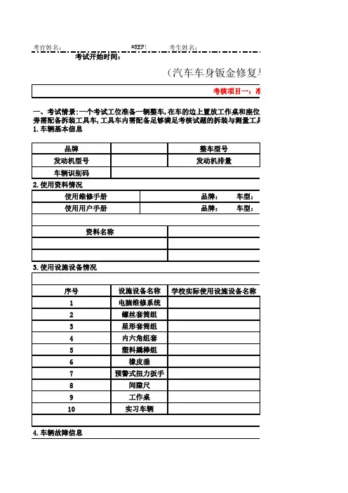 初级A卷]配分评分表 考核项目一