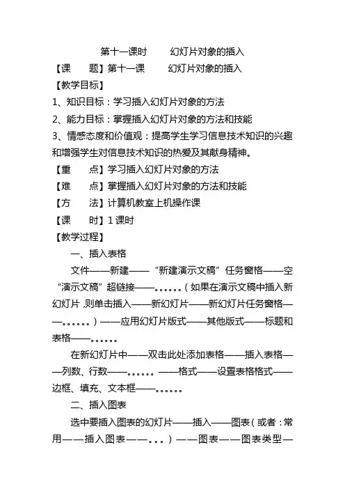 PowerPoint  对象的插入