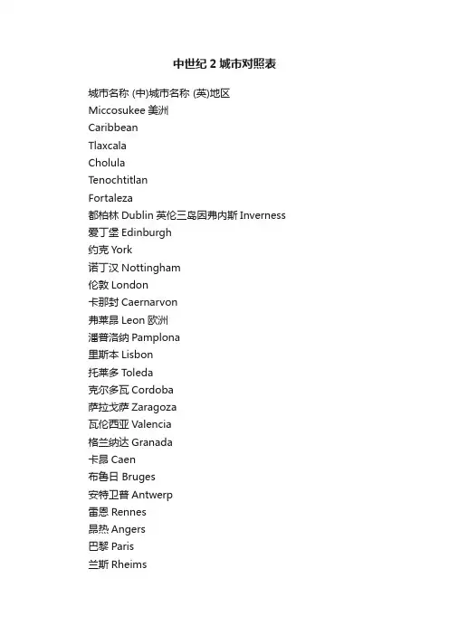 中世纪2城市对照表