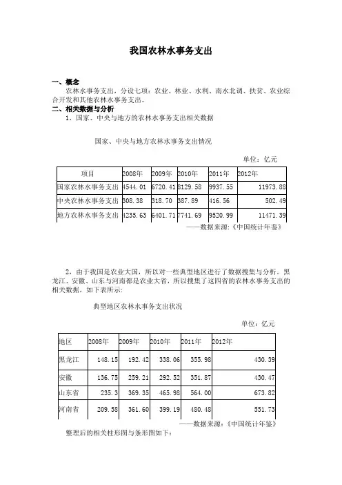 农林水事务支出