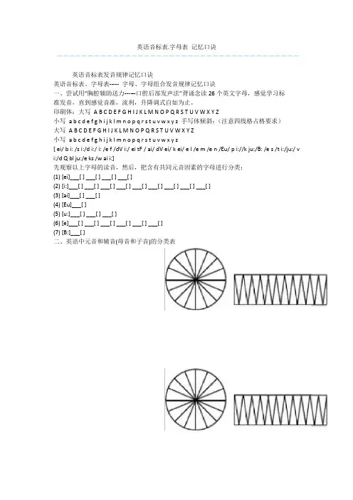 英语音标表.字母表 记忆口诀