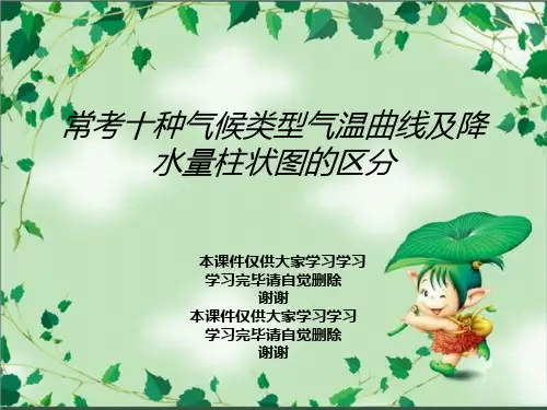 常考十种气候类型气温曲线及降水量柱状图的区分