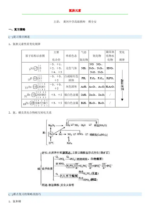 化学专题-氮族元素