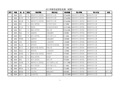 转专业初审名单