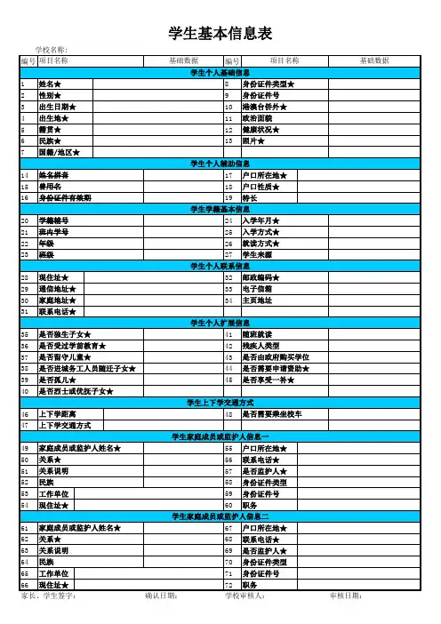 学生基本信息表(范本表格、电子板、填写说明)