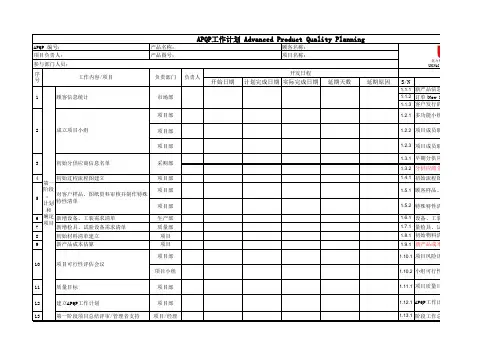 APQP Plan 注塑模具开发 