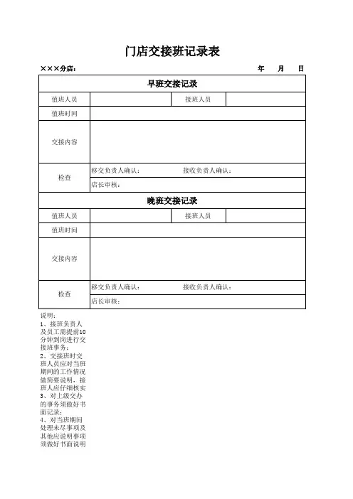 门店交接班记录表