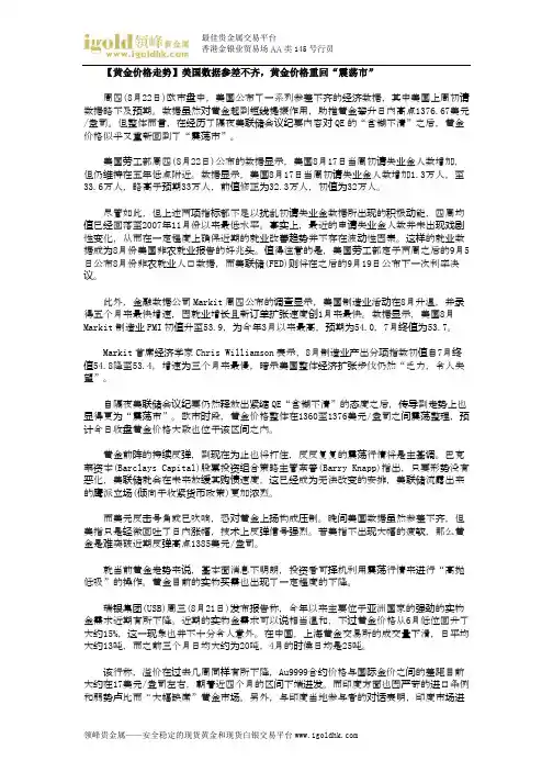 【黄金价格走势】美国数据参差不齐,黄金价格重回“震荡市”