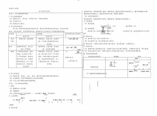 初三化学氧气知识点归纳