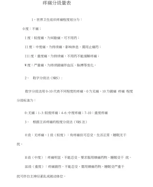 疼痛分级量表