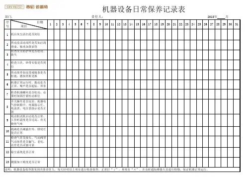 机器设备日常保养记录表-1