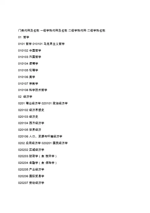 专业目录及名称代码表