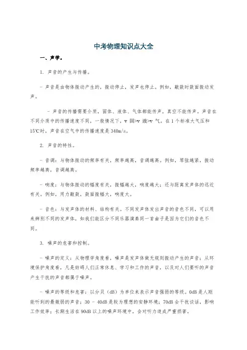 中考物理知识点大全