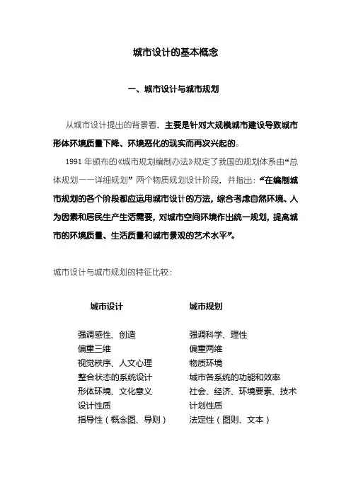城市设计的基本概念