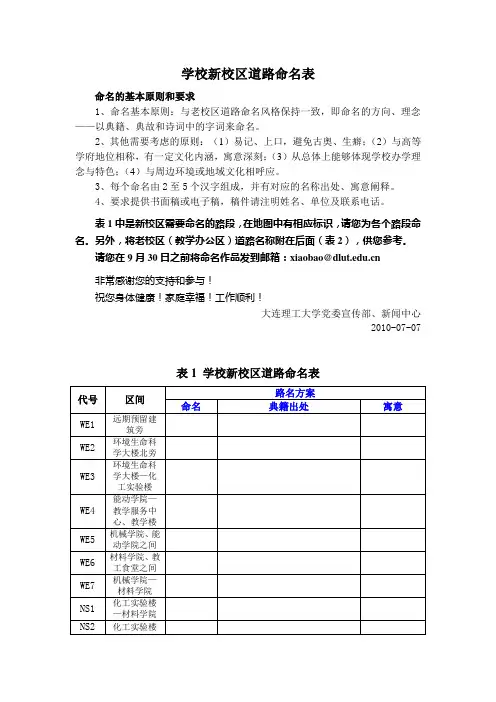 学校新校区道路命名表
