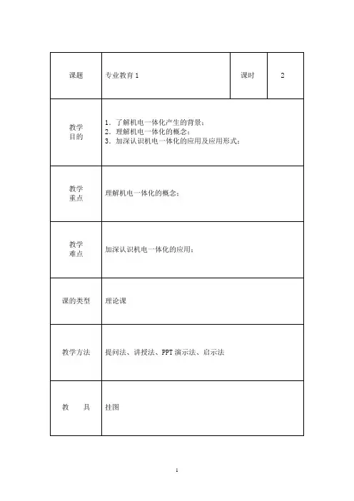机电一体化专业教育..