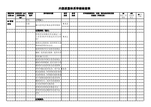 理评审内部审核检查表