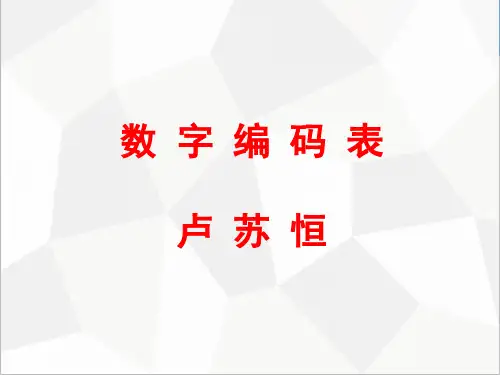 【超级记忆】数字编码