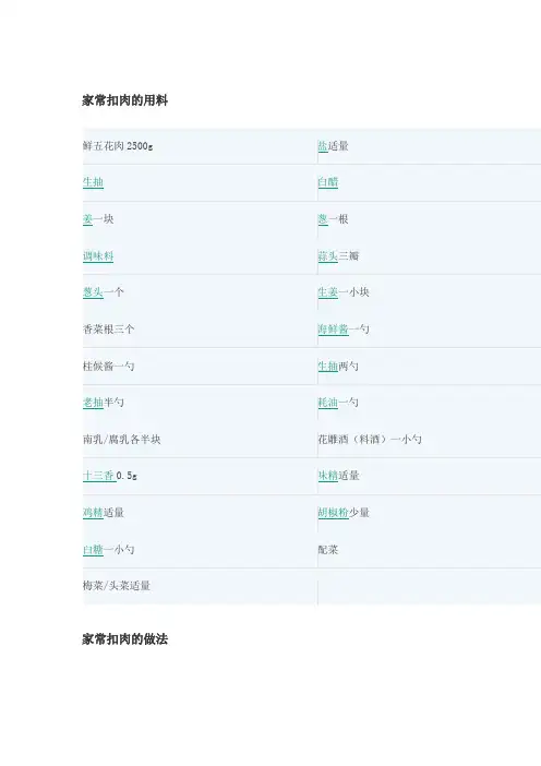 广东家常扣肉制作详情