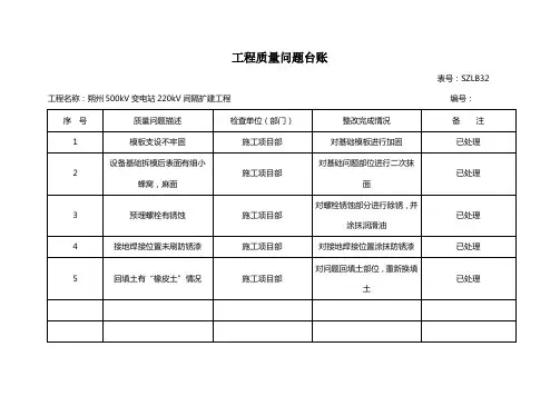 工程质量问题台账