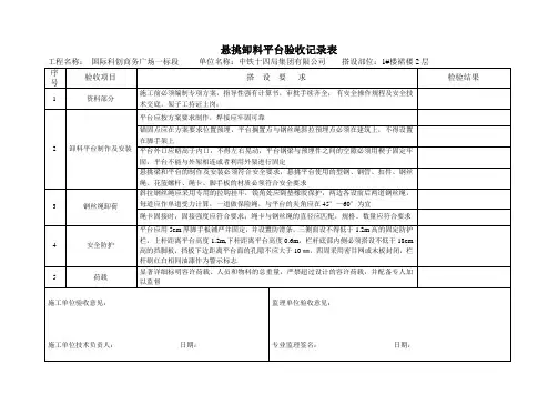 悬挑卸料平台验收记录表