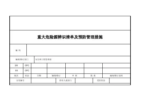 重大危险源辨识清单及预防管理措施