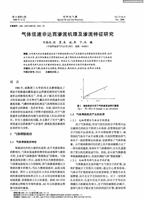 气体低速非达西渗流机理及渗流特征研究
