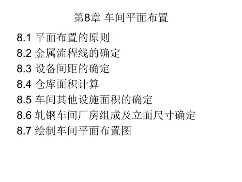 第8章+车间平面布置