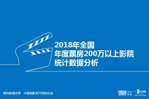 2018年全国年度票房200万以上影院统计数据分析27P