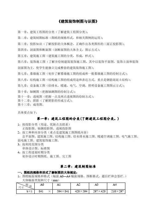 建筑装饰识图温习总结