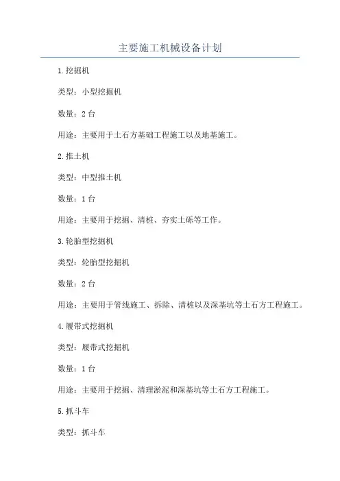 主要施工机械设备计划