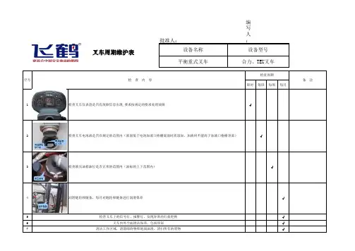 叉车日常检查及保养看板