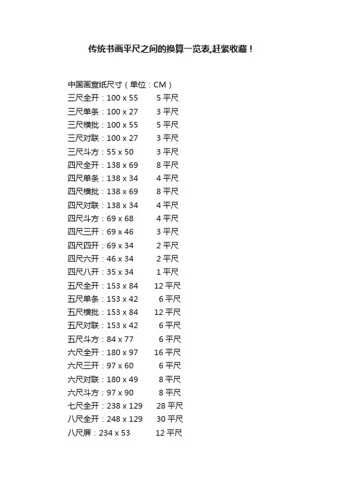 传统书画平尺之间的换算一览表,赶紧收藏！