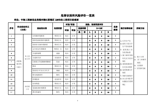 危害识别和风险评价一览表