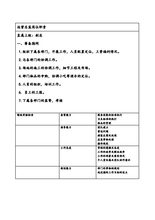 酒吧各管理层岗位职责,绩效考核标准