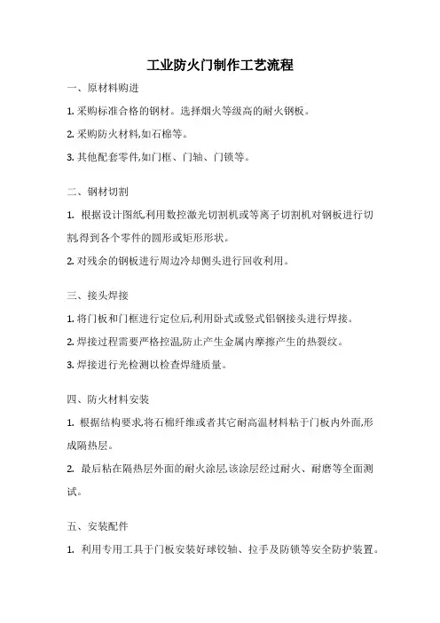 工业防火门制作工艺流程