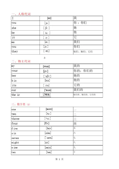 小学常用的英语单词分类