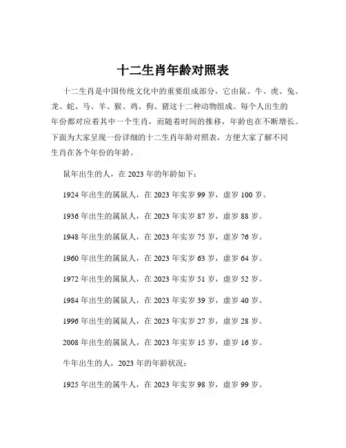 十二生肖年龄对照表