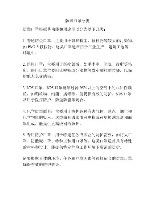 防毒口罩分类