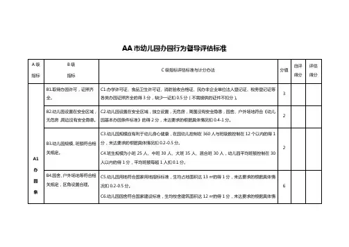 AA市幼儿园办园行为督导评估标准