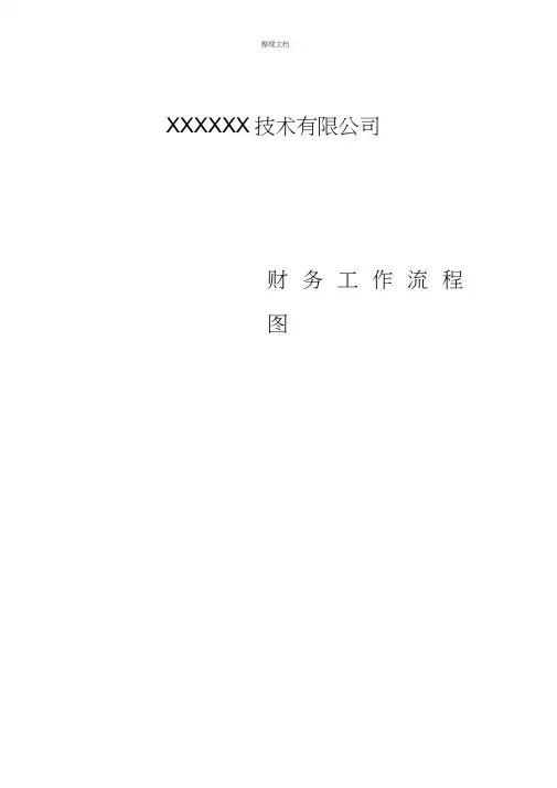 财务管理流程图(201X)