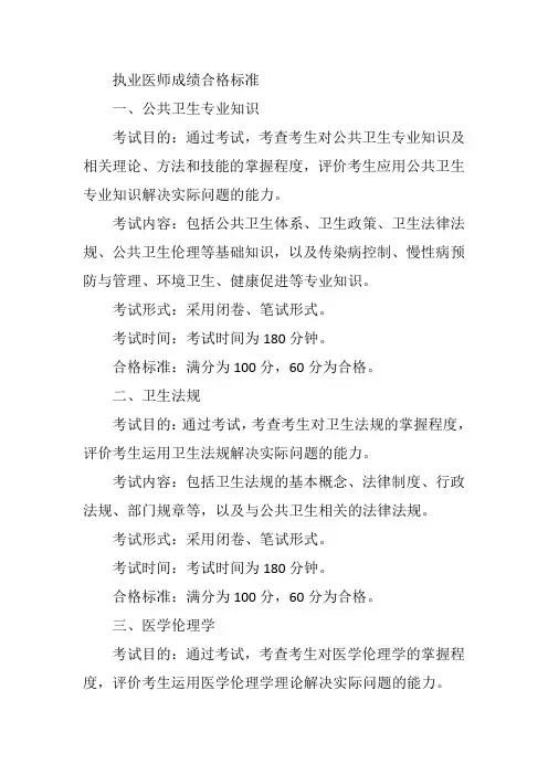 执业医师成绩合格标准