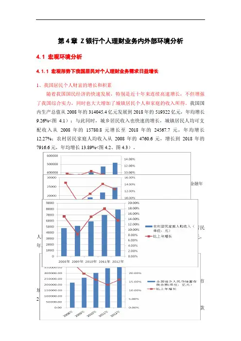 银行理财业务内外部环境分析