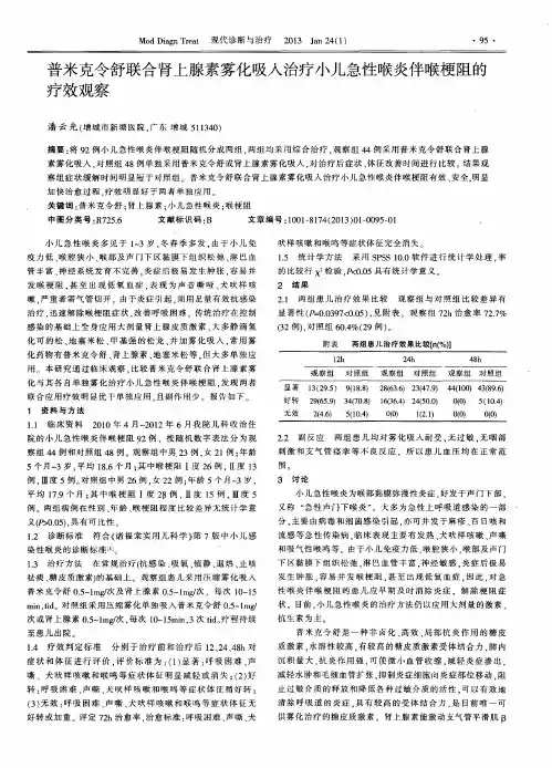 普米克令舒联合肾上腺素雾化吸入治疗小儿急性喉炎伴喉梗阻的疗效观察