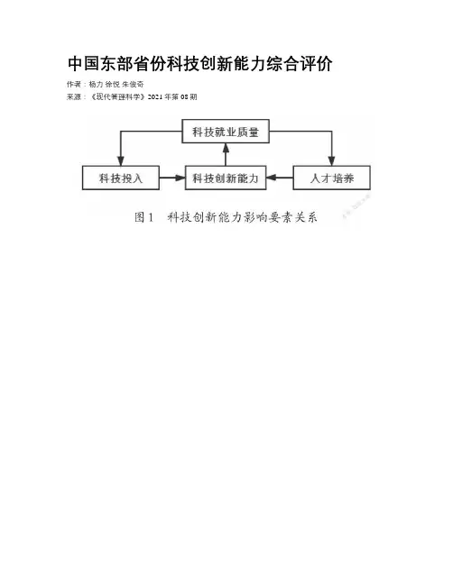 中国东部省份科技创新能力综合评价
