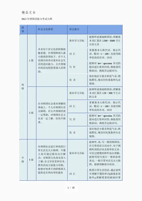 韩国语能力考试大纲