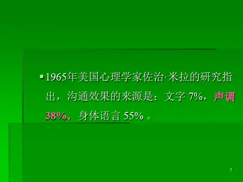 管理沟通[1]4__非语言沟通
