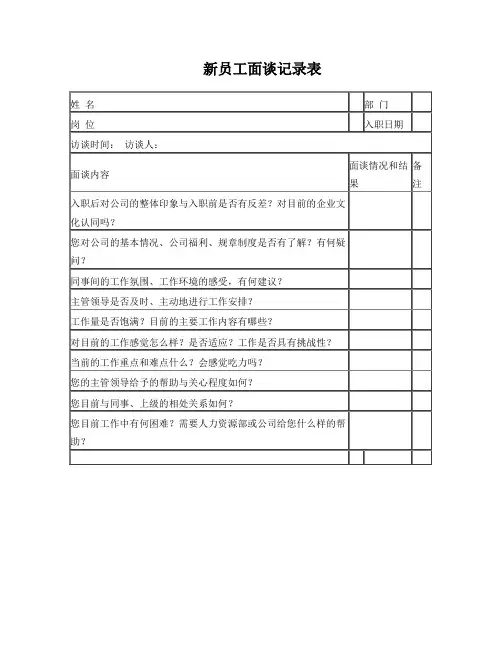 新员工面谈记录表实用版