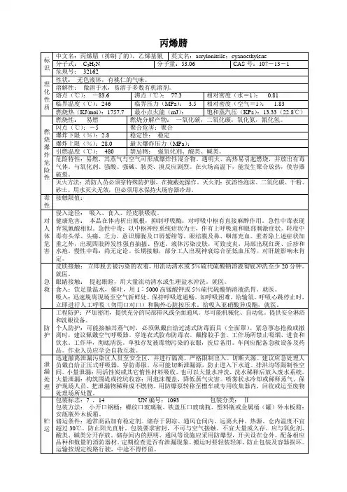 丙烯腈危化品安全技术说明书[MSDS]